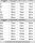 Viking Gym Hanteln M&auml;nner Tshirt Training Sport L